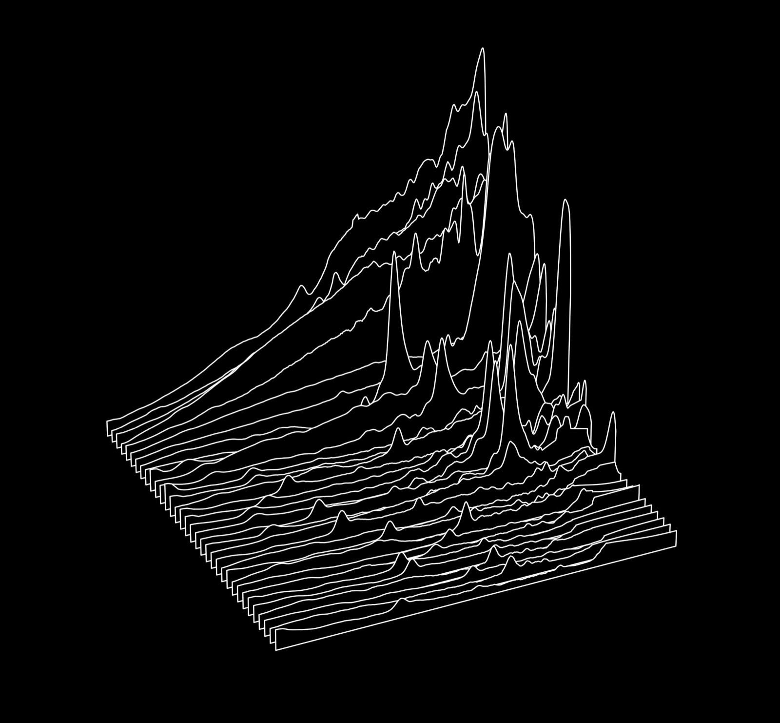 Mid-infrared spectral templates